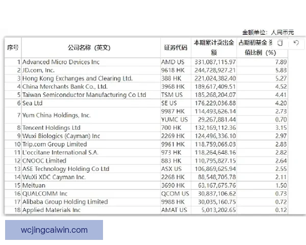 世界杯赛事竞猜盘口深度解析与投注技巧全面指南