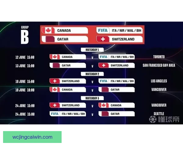 2026世界杯夺冠热门球队实力与赛程全面深度解析