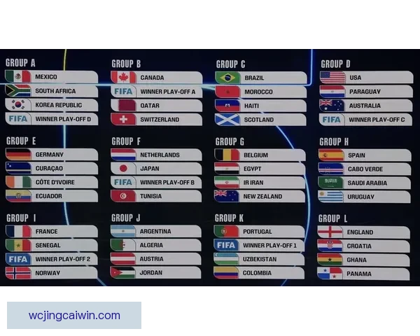 2026世界杯竞猜网站全面上线 参与预测赢取丰厚奖励 2026世界杯竞猜网站全面上线 参与预测赢取丰厚奖励