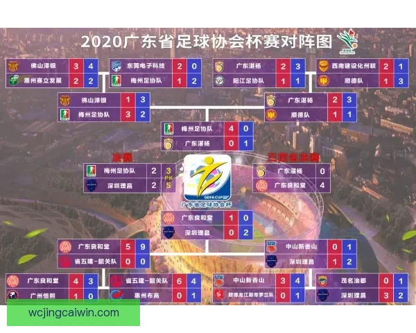 基于球队实力与数据模型推演的2026世界杯赛果比分趋势前瞻分析标题