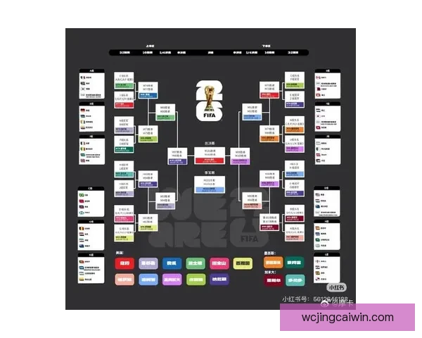 美加墨世界杯赛前全面竞猜指南与胜率提升策略解析