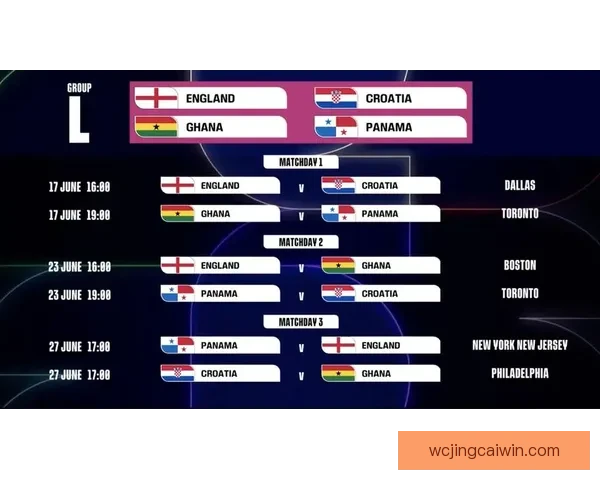 美加墨世界杯赛前深度数据分析与投注趋势解析