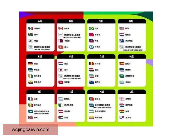 2026世界杯竞猜平台全面解析与投注技巧指南助你稳健赢取大奖