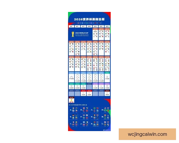 聚焦2026世界杯赛程格局与强队走势深度预测及冠军归属前瞻解析