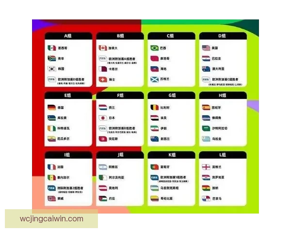 2026世界杯竞猜平台全面解析与投注技巧指南助你稳健赢取大奖