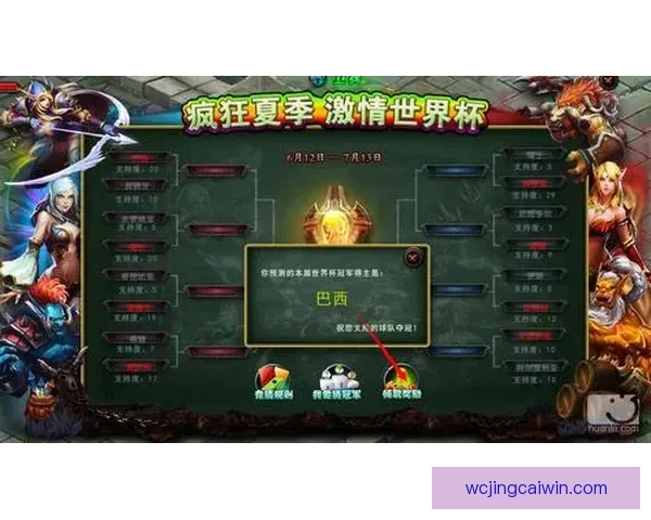 燃情世界杯盛宴开启，参与竞猜赢取丰厚好礼活动